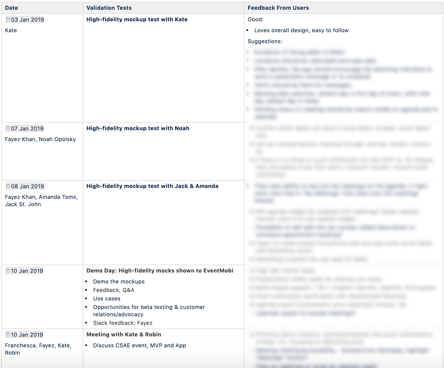 Design feedback rounds in Confluence