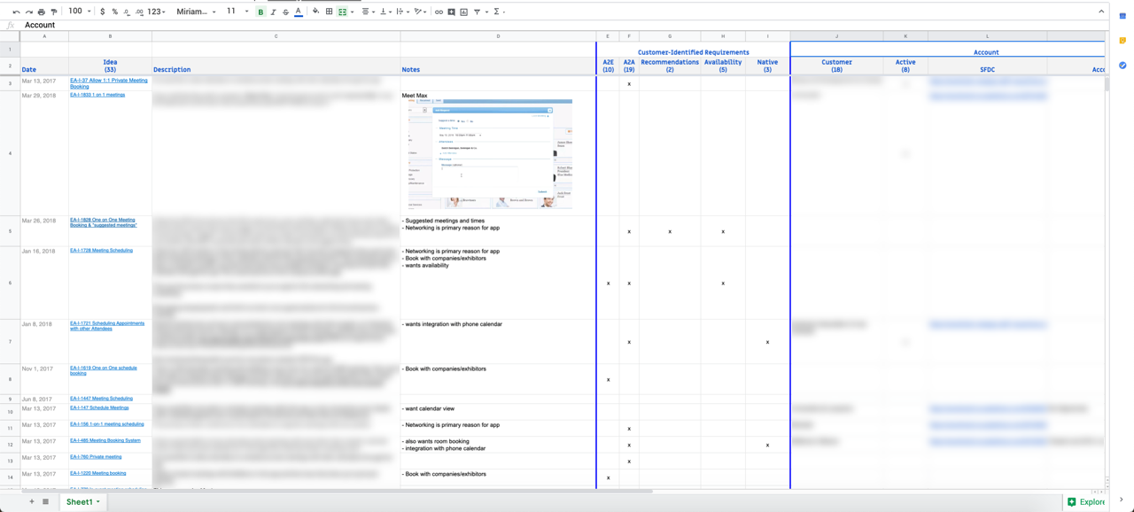 Clusters of customer feedback exported from Aha! and visualized