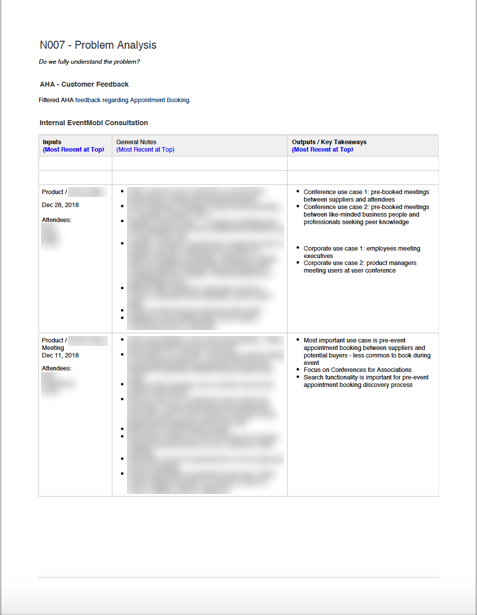 Problem-analysis document logging internal interviews — meeting inputs, notes, and extracted use cases side by side