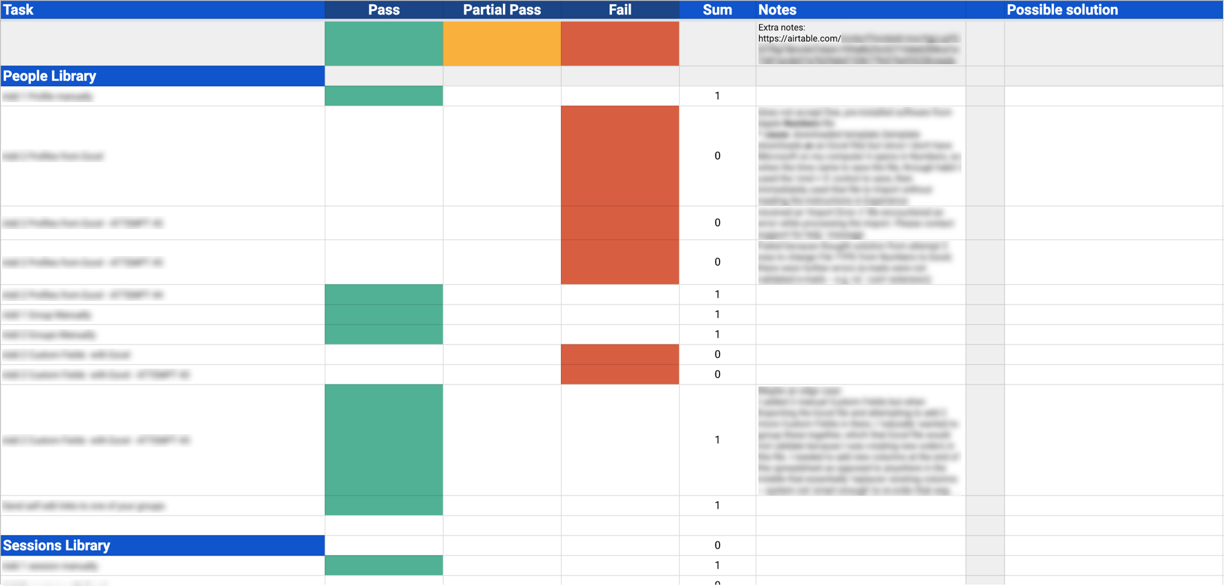 Notes from a self-run onboarding usability test